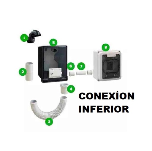 [101249N-2-GENROD] KIT PILAR TRIFASICO CONECCION INFERIOR C/RESET GENROD